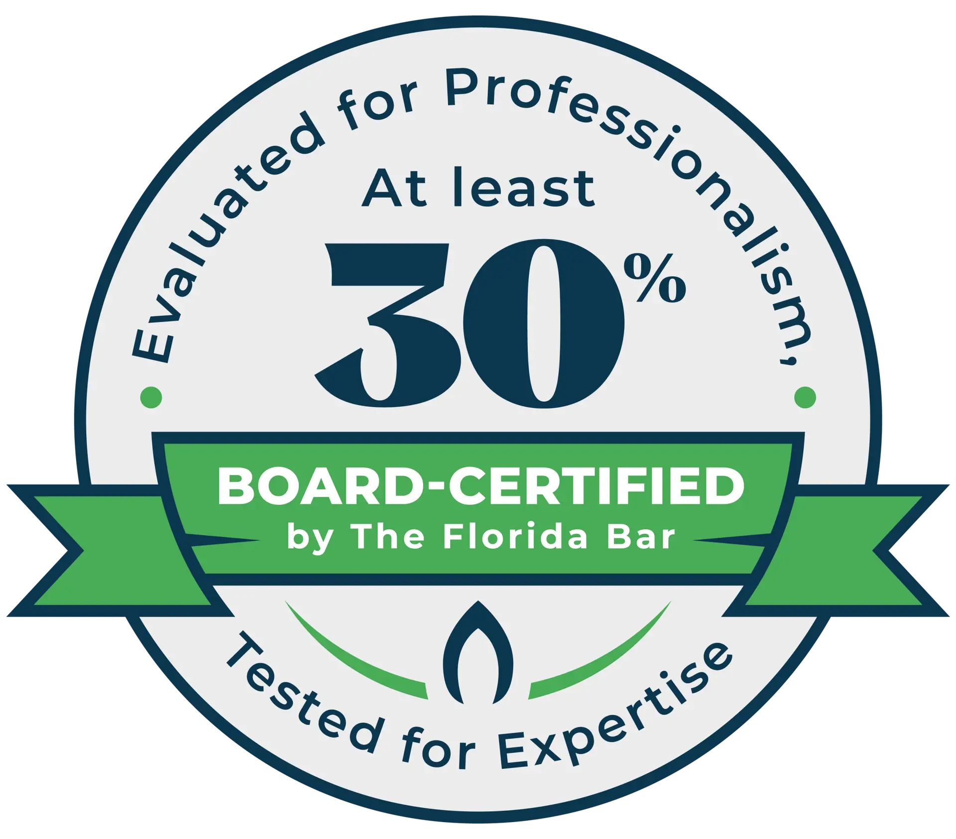 30% Board Certified by The Florida Bar in Health Law Firm Badge